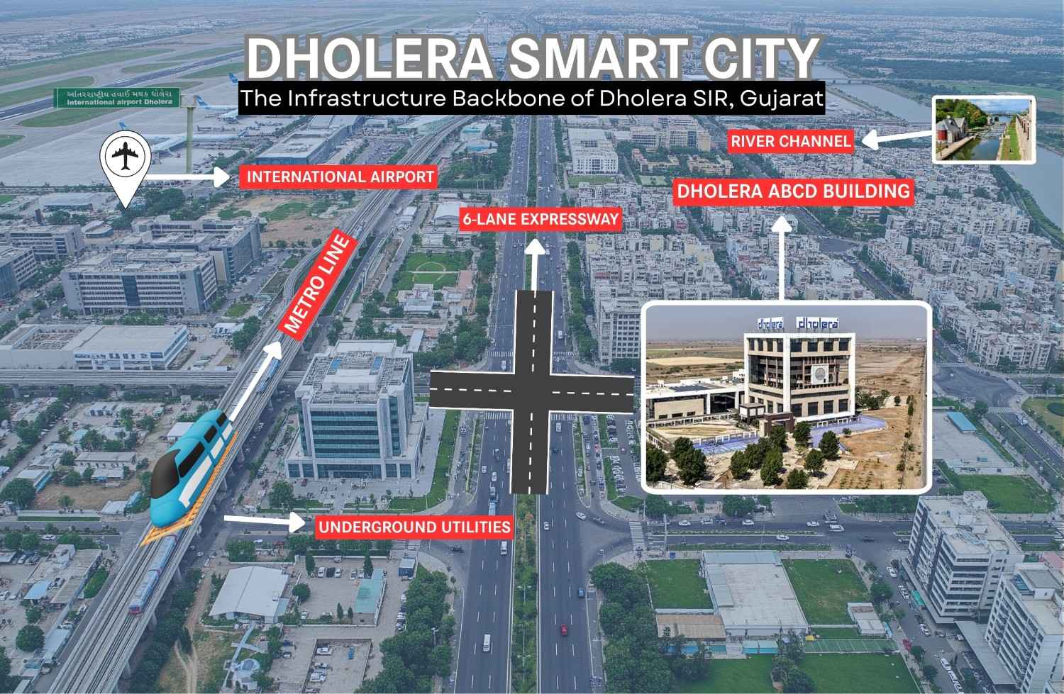 Dholera Smart City: The Infrastructure Backbone of Dholera SIR, Gujarat